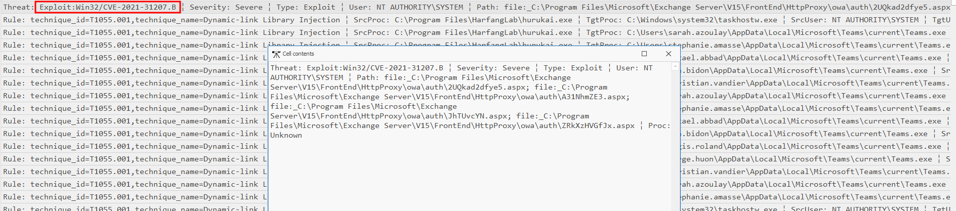 CVE Alert
